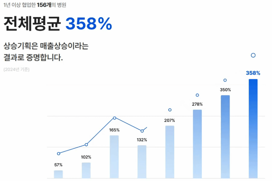 제목을-입력해주세요__(2)